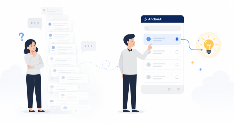 AnchorAI のプレビュー画像