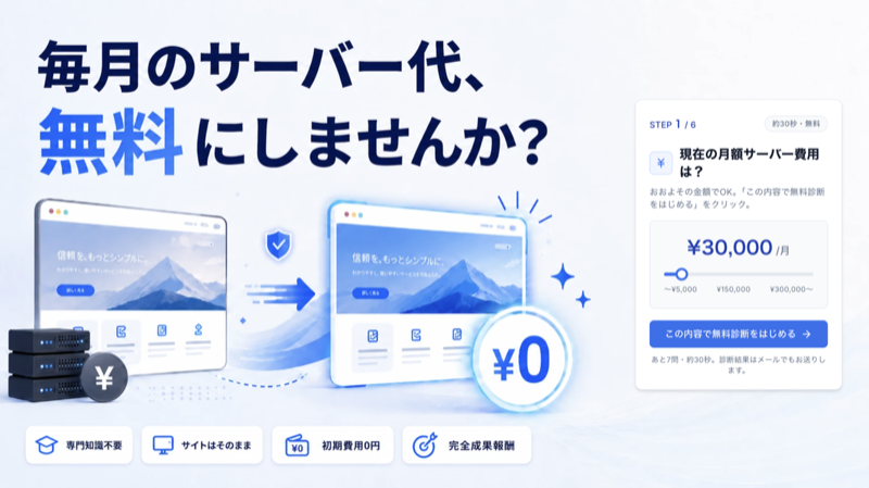 サバゼロ のプレビュー画像